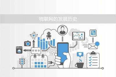 物聯網 從概念到服務，一部連接萬物的演進史